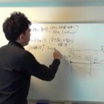 トレンドアフィリを新規ドメインのワードプレスでやる場合のポイント