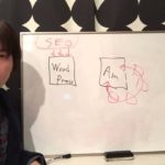 アメブロとワードプレス初心者が集客するならどっち？